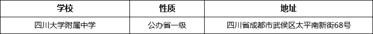 成都市四川大學附屬中學詳細地址、在哪里？