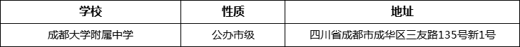 成都市成都大學(xué)附屬中學(xué)詳細(xì)地址、在哪里？