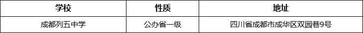 成都市成都列五中學(xué)詳細(xì)地址、在哪里？