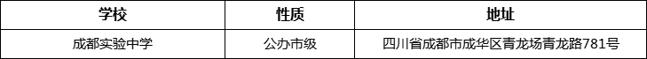 成都市成都實驗中學詳細地址、在哪里？