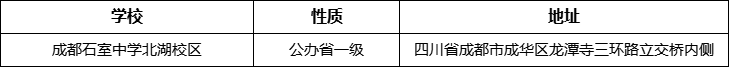 成都市成都石室中學(xué)北湖校區(qū)詳細地址、在哪里？