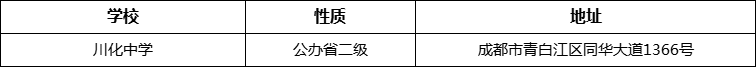 成都市川化中學(xué)詳細(xì)地址、在哪里？