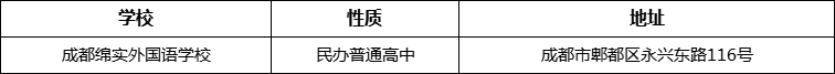 成都市成都綿實外國語學(xué)校地址在哪里？