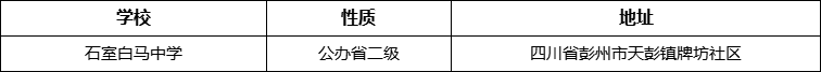 成都市石室白馬中學(xué)詳細(xì)地址、在哪里？
