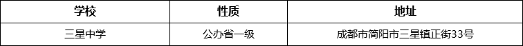 成都市三星中學(xué)詳細(xì)地址、在哪里？