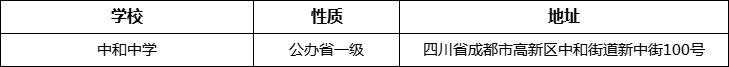 成都市中和中學地址在哪里？