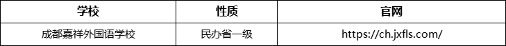 成都市成都嘉祥外國(guó)語(yǔ)學(xué)校官網(wǎng)、網(wǎng)址、官方網(wǎng)站