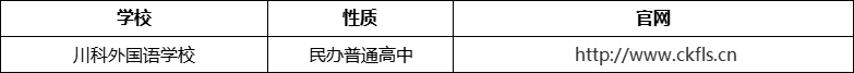 成都市川科外國(guó)語(yǔ)學(xué)校官網(wǎng)、網(wǎng)址、官方網(wǎng)站