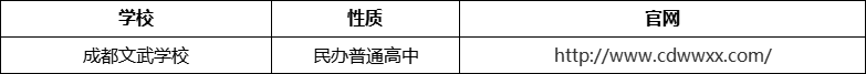 成都市成都文武學校官網(wǎng)、網(wǎng)址、官方網(wǎng)站