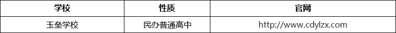 成都市都江堰玉壘學(xué)校官網(wǎng)、網(wǎng)址、官方網(wǎng)站