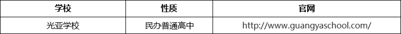 成都市光亞學(xué)校官網(wǎng)、網(wǎng)址、官方網(wǎng)站
