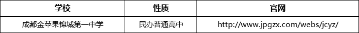 成都市成都金蘋果錦城第一中學(xué)官網(wǎng)、網(wǎng)址、官方網(wǎng)站