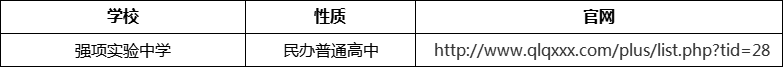 成都市強(qiáng)項(xiàng)實(shí)驗(yàn)中學(xué)官網(wǎng)、網(wǎng)址、官方網(wǎng)站