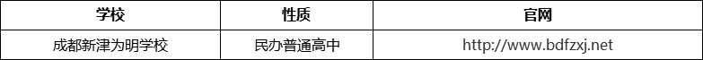 成都市成都新津?yàn)槊鲗W(xué)校官網(wǎng)、網(wǎng)址、官方網(wǎng)站