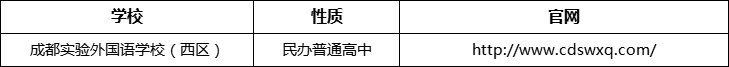成都市成都實驗外國語學(xué)校（西區(qū)）官網(wǎng)、網(wǎng)址、官方網(wǎng)站