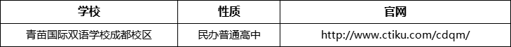 成都市青苗國際雙語學(xué)校成都校區(qū)官網(wǎng)、網(wǎng)址、官方網(wǎng)站