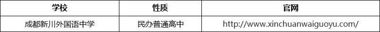 成都市成都新川外國語中學(xué)官網(wǎng)、網(wǎng)址、官方網(wǎng)站