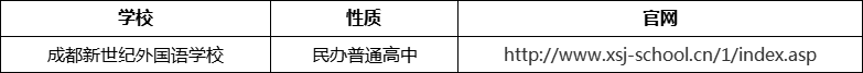 成都市成都新世紀(jì)外國語學(xué)校官網(wǎng)、網(wǎng)址、官方網(wǎng)站