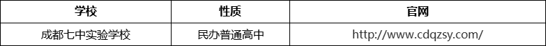 成都市成都七中實驗學校官網、網址、官方網站